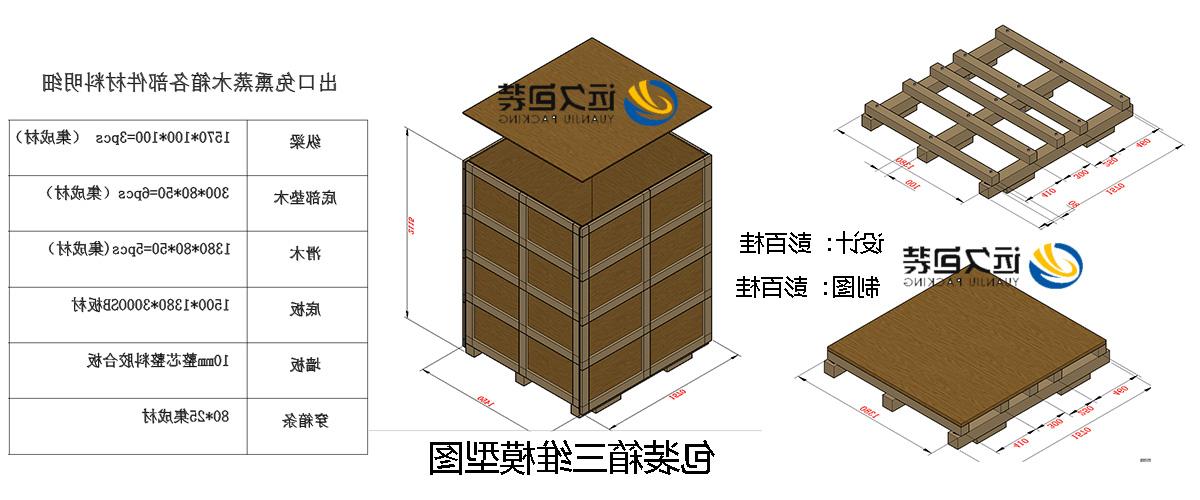 <a href='http://tug.denmarklimo.com'>买球平台</a>的设计需要考虑流通环境和经济性